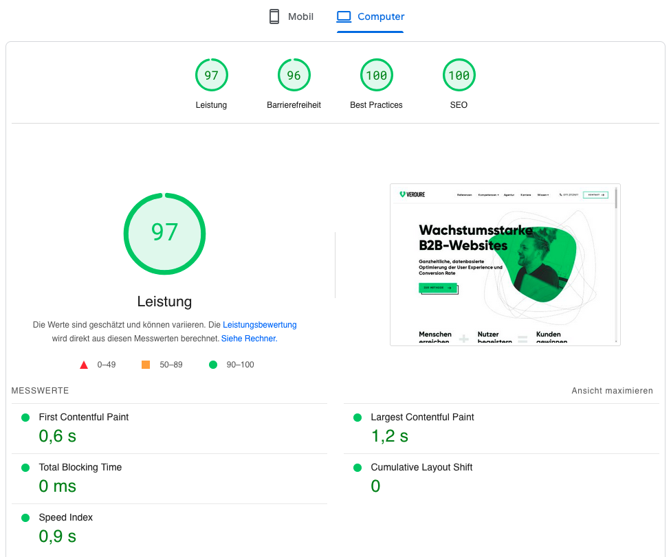 Darstellung des Performance Score in PageSpeed Insights