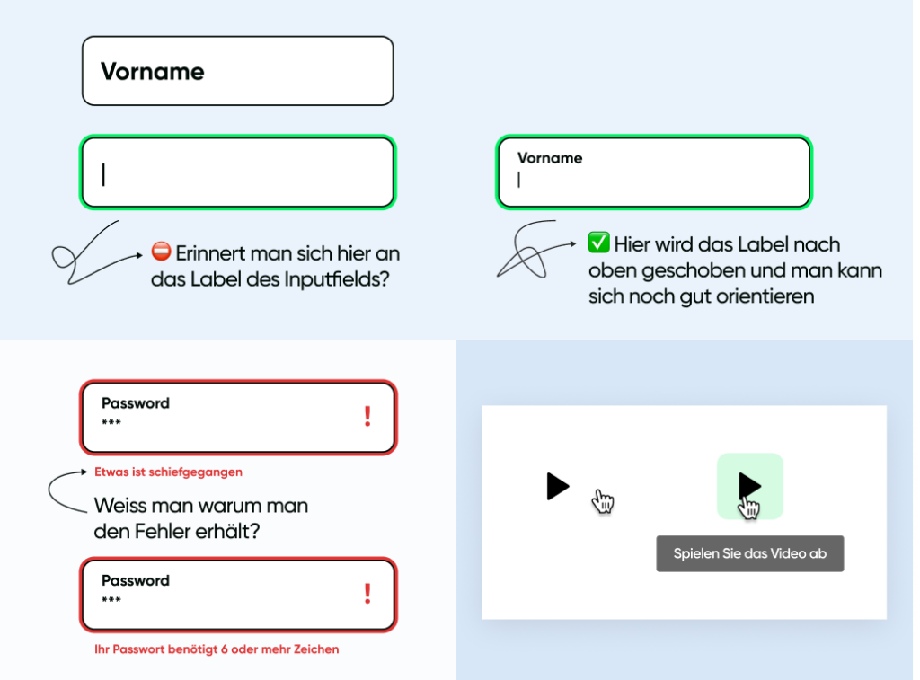 Die Grafik zeigt, wie es auf der Website aussehen kann, wenn Eingabefehler klar kommuniziert und Eingabefehler erläutert werden. Auch ein Negativbeispiel, wie man es nicht machen sollte, wird gezeigt.